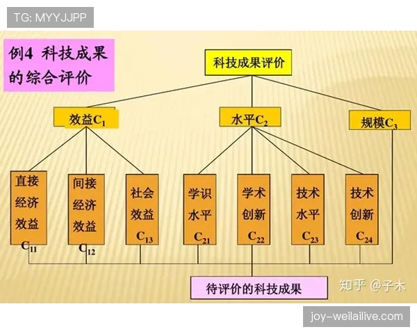 手部接触判定标准详解:怎样才算犯规与普通接触区别 手部接触判定标准详解:怎样才算犯规与普通接触区别