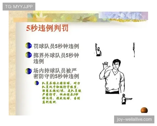 篮球界外球规则详解：判定标准与执行流程