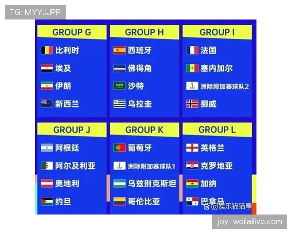 沙特冲击2026美加墨世界杯：出线前景与阵容预测